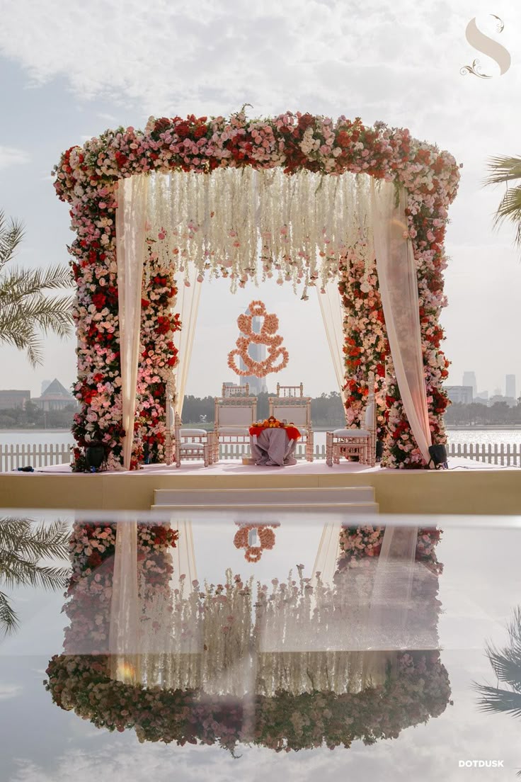 Best Wedding Planner In Ajmer Pushkar,Rajasthan
